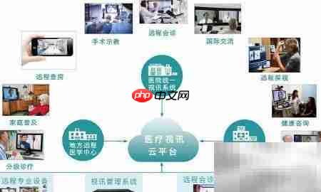 远程视频会诊新模式