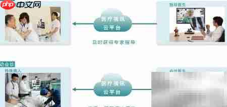 远程视频会诊新模式