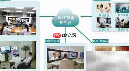 远程视频会诊新模式