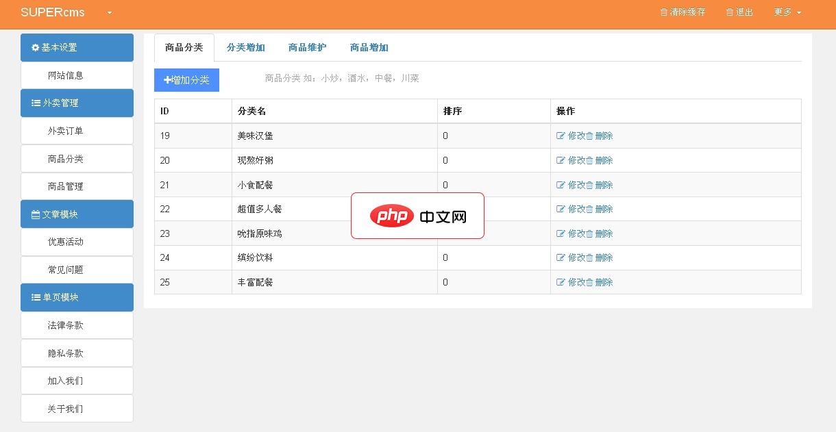 SuperCms在线订餐系统