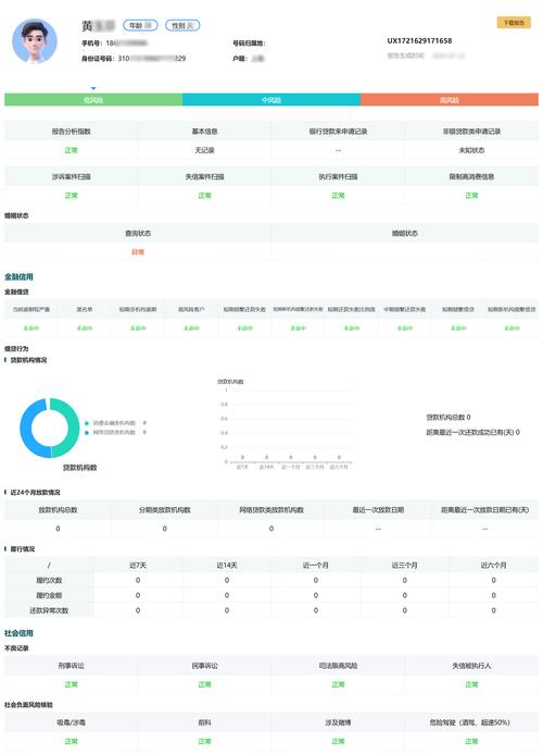 交易所评分平台示意图