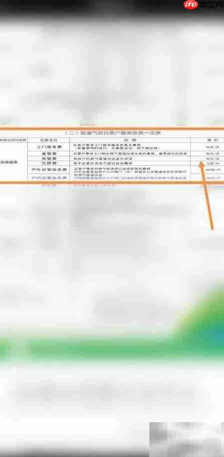 梅州天然气阶梯收费标准