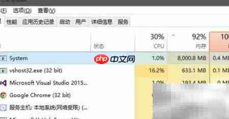 win10系统进程内存过高怎么办