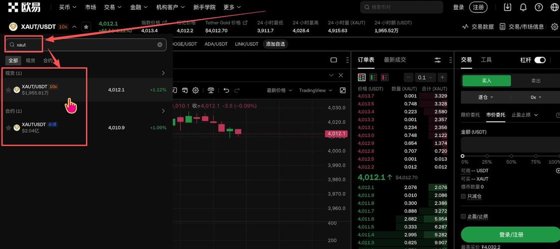 技术审计示意图