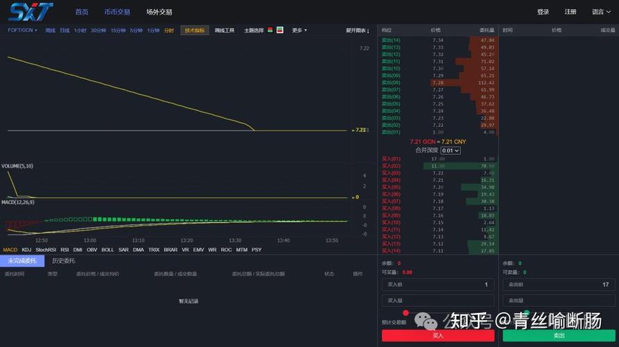 英国金融监管与数字货币发展关系图