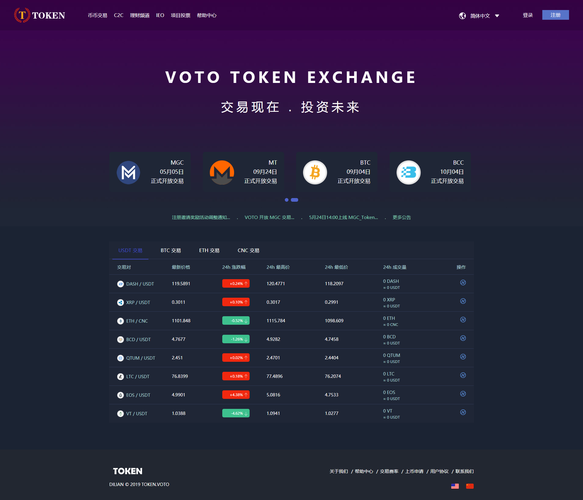 Bithumb交易界面示意图