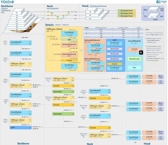 币安Pumk交易界面示意图