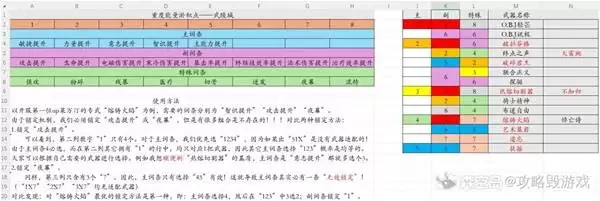 “明日方舟”终末地基建机制解析：质锁如何运作？