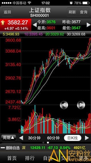 大智慧专业版官方下载