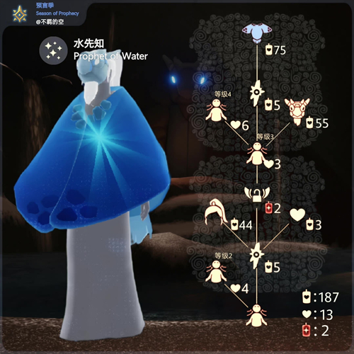 光遇高马尾兑换图