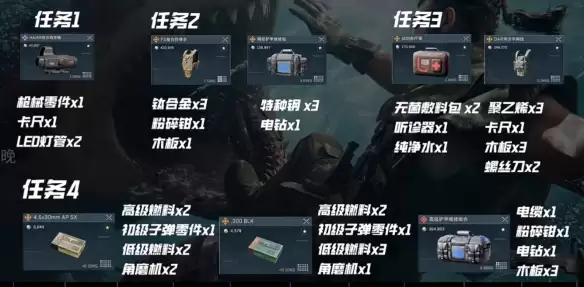 三角战略S8赛季关卡逃课技巧：保障任务高效完成攻略