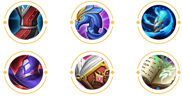 王者荣耀橘右京出装攻略