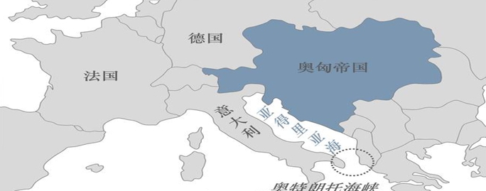 万国觉醒奥匈帝国是现在的哪个国家