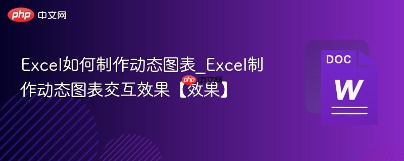 excel如何制作动态图表_excel制作动态图表交互效果【效果】