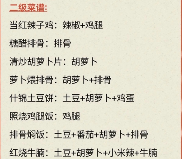 我的休闲时光攻略大全