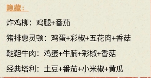 我的休闲时光攻略大全