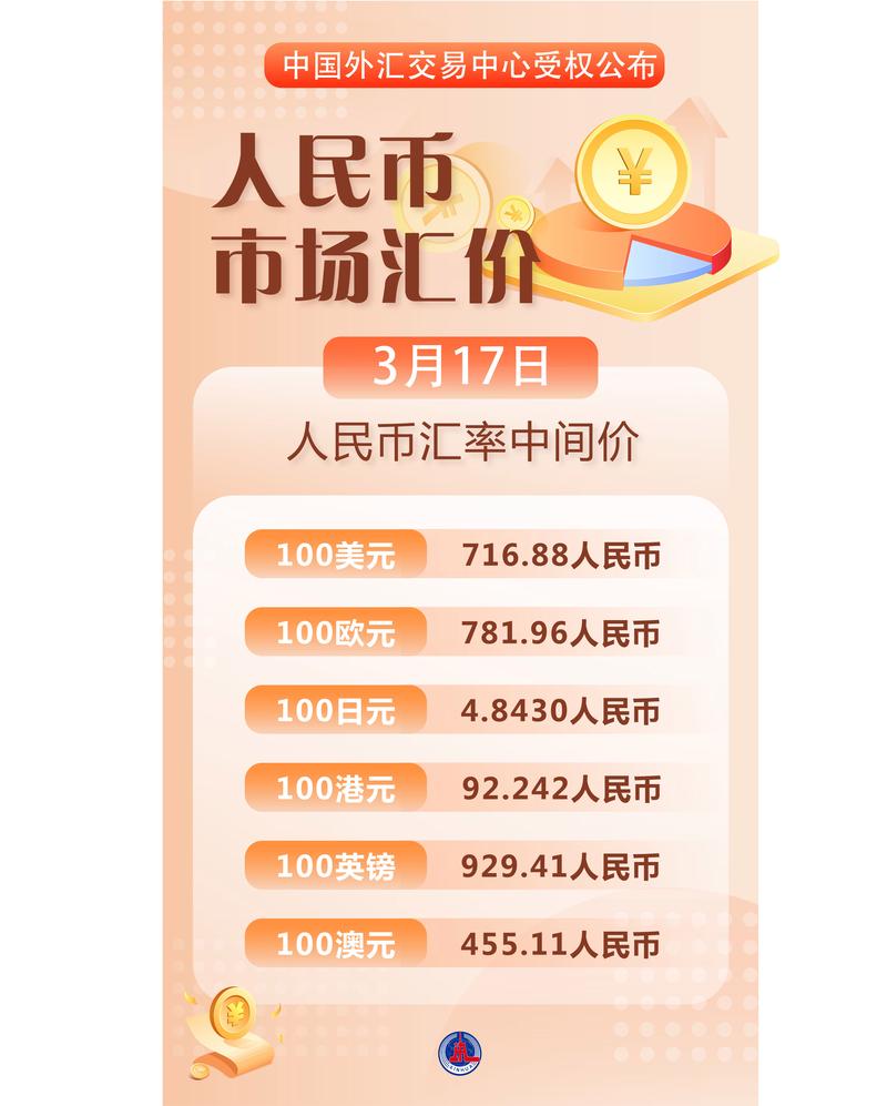 社区生态建设示意图
