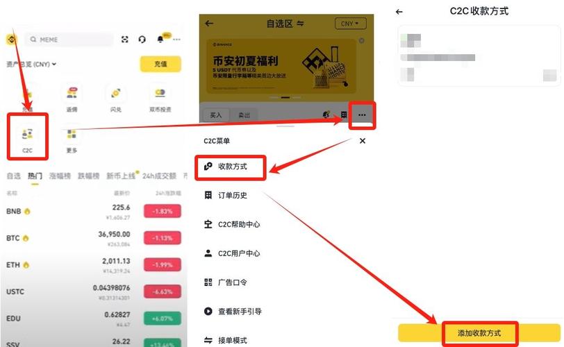 币安交易模式示意图