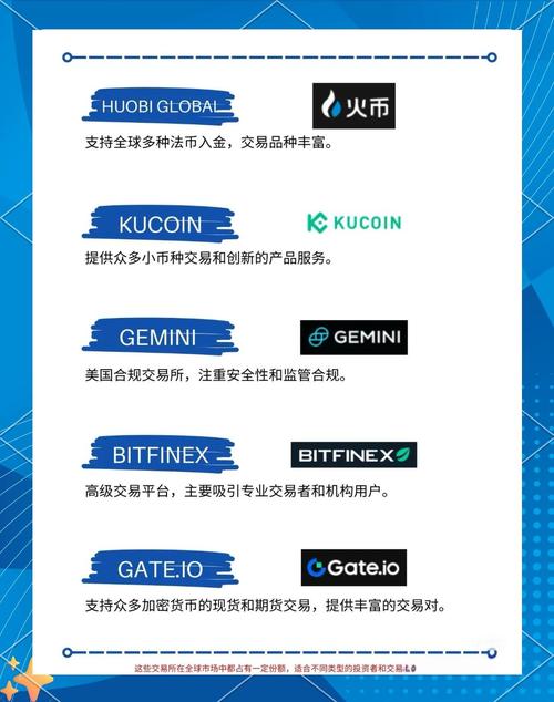 行情监控界面示意