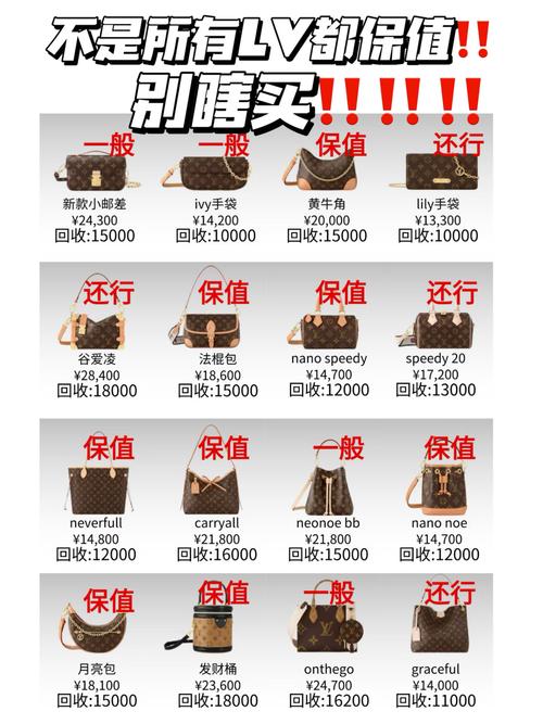 交易所充值界面示意