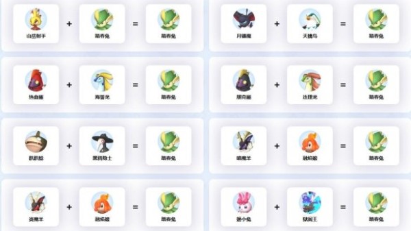 幻兽帕鲁踏春兔怎么配