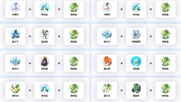 幻兽帕鲁踏春兔怎么配