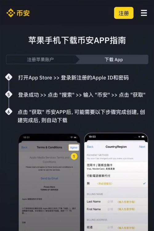 币安技术架构示意