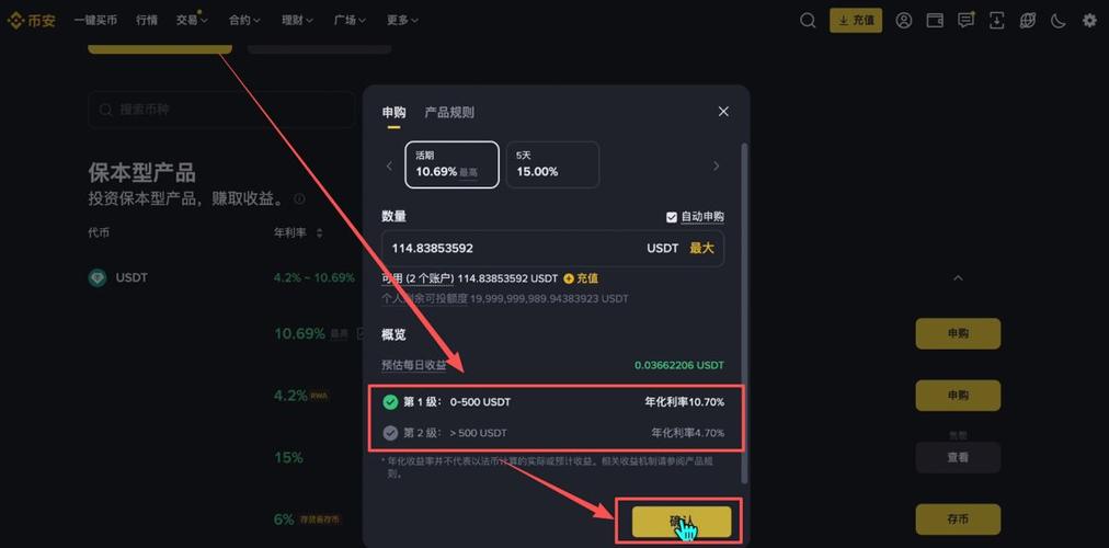 平台安全技术示意图