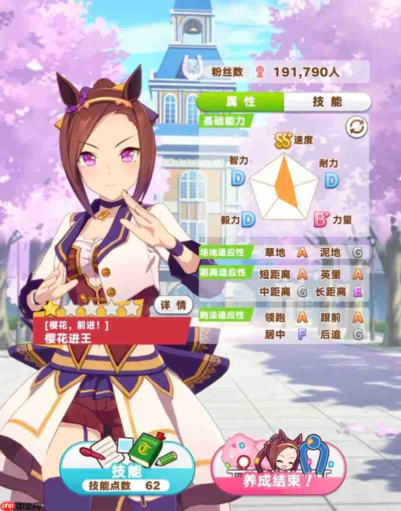 闪耀优俊少女技能怎么加点 不同赛道加点方案推荐