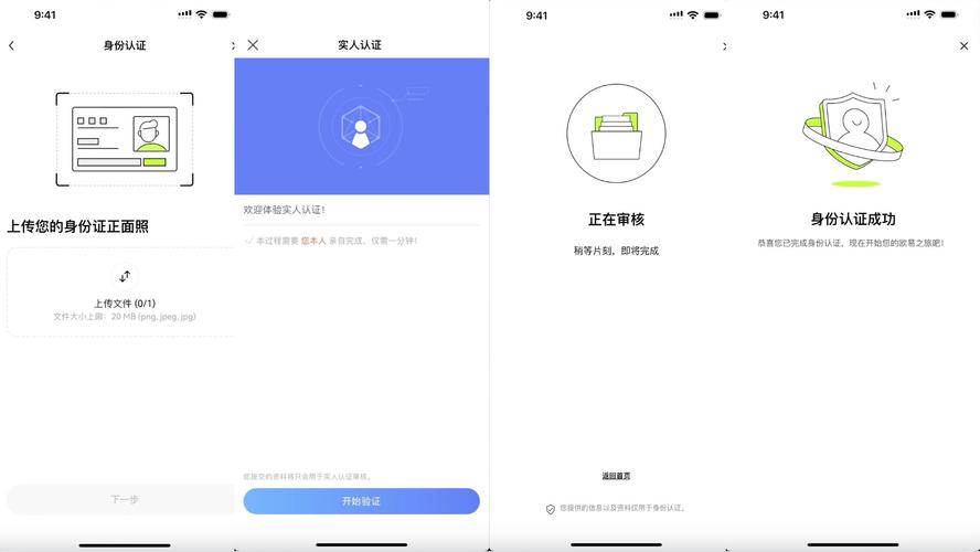 火币市场分析工具界面