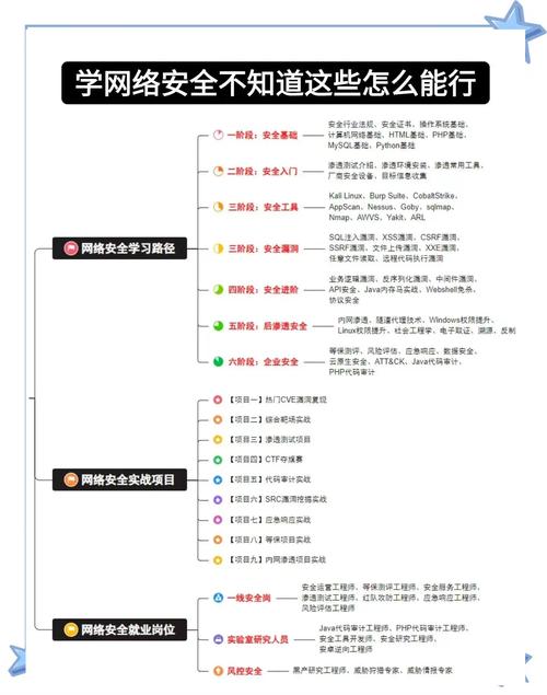 币安Ant交易界面示意图