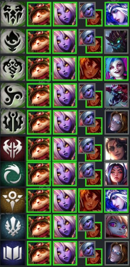 金铲铲之战S9各转职文章之书怎么开