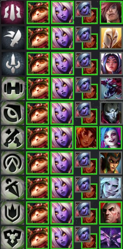 金铲铲之战S9各转职文章之书怎么开