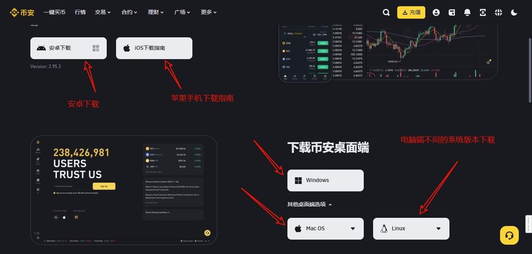 币安Zora平台功能示意图
