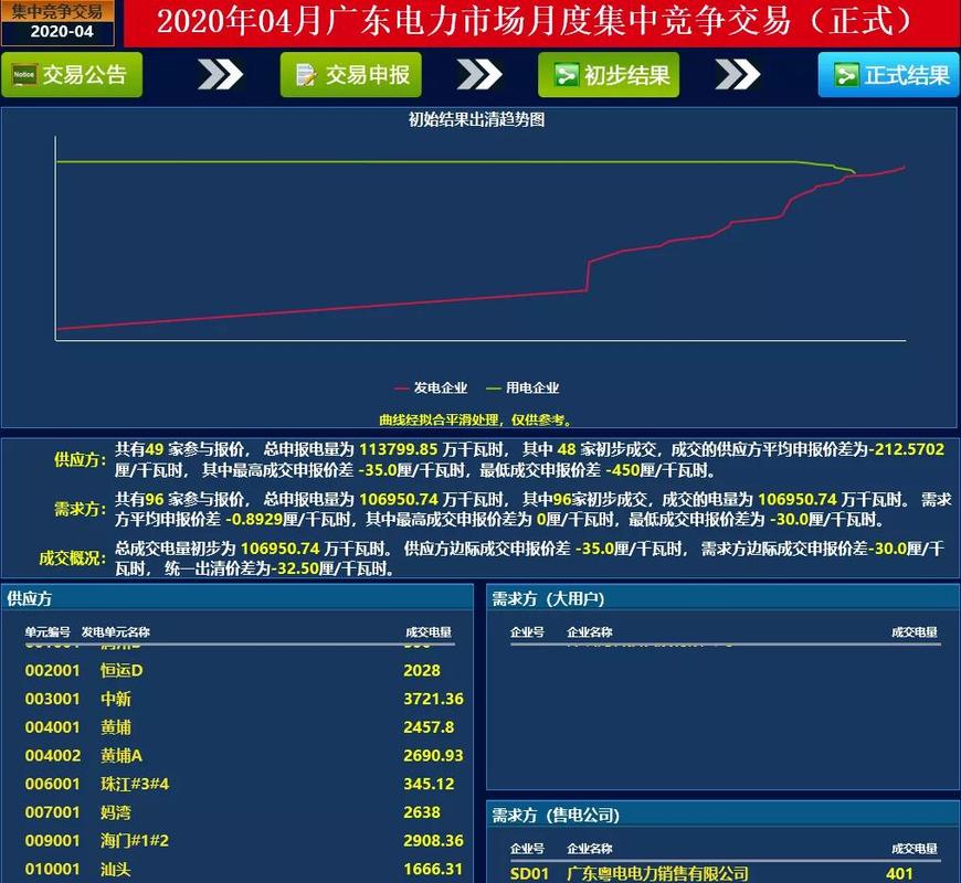 注册界面示意图
