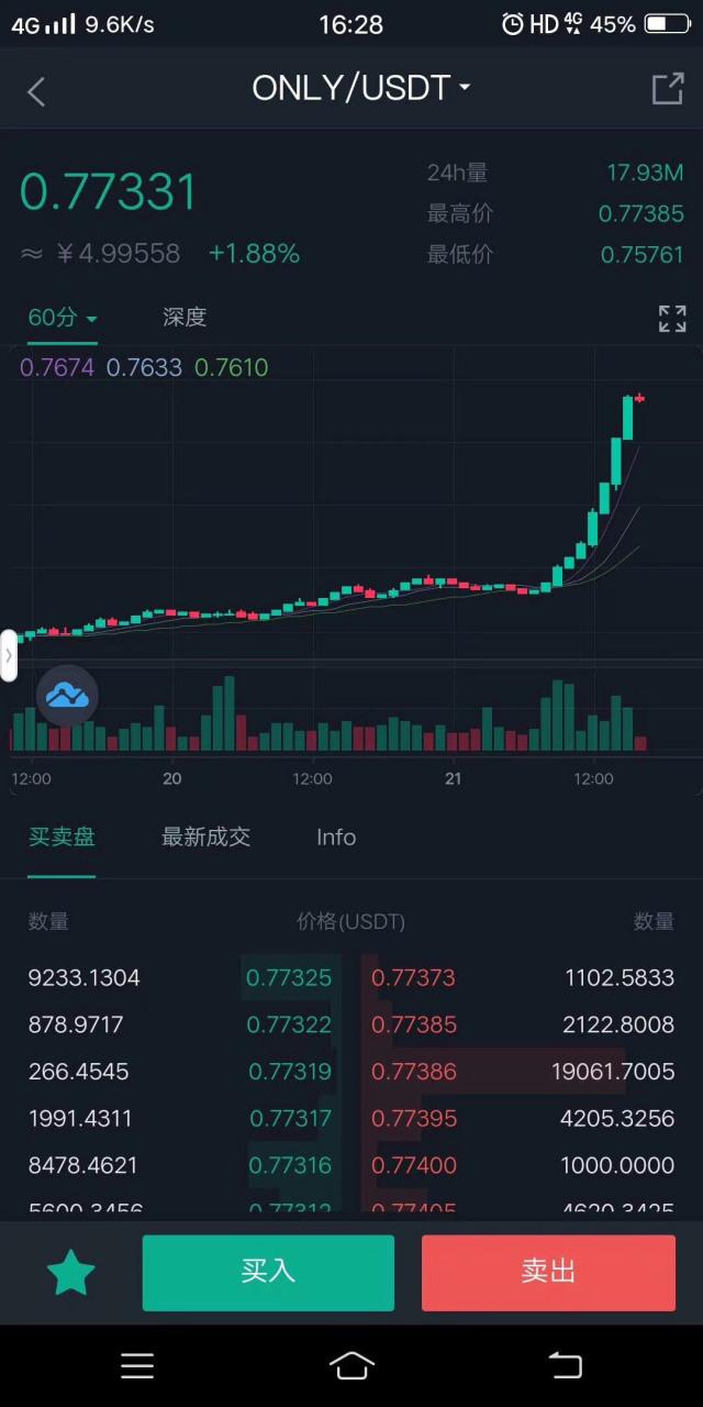 充值页面示意图