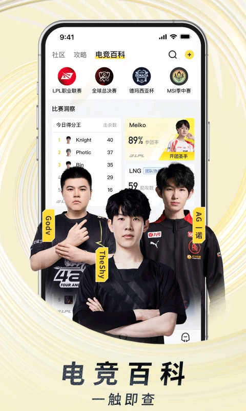 4