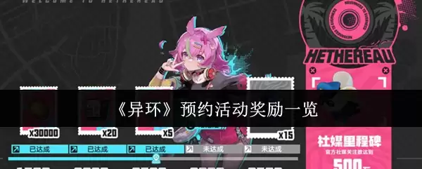 异环预约活动奖励全解析：5大福利速览