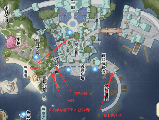天谕手游谕戏传说任务攻略