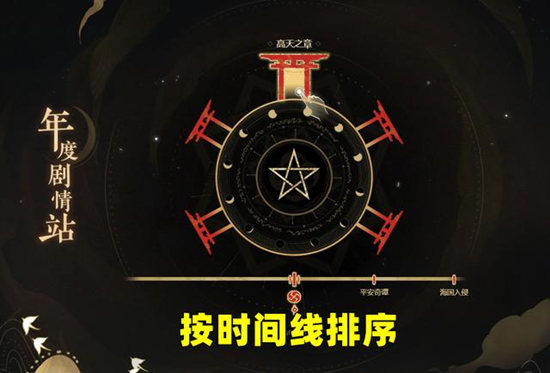 阴阳师编年史主题站查看位置