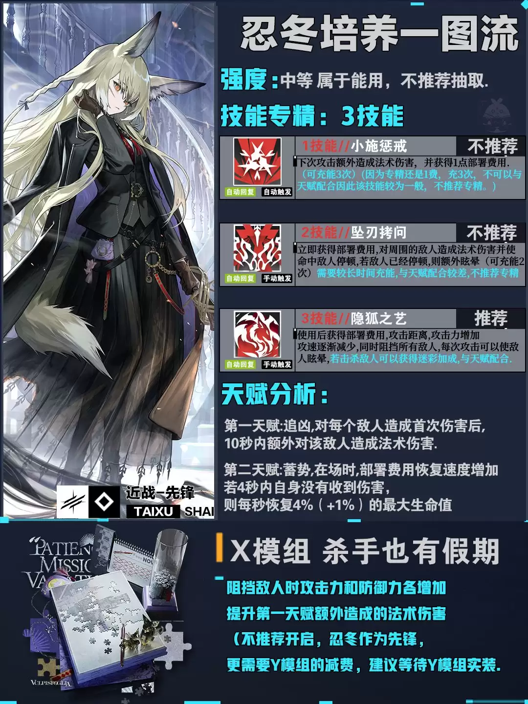 明日方舟终末地：深度评测忍冬干员技能强度