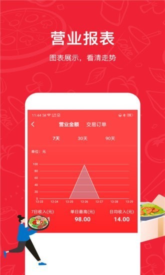 码点餐商家版下载