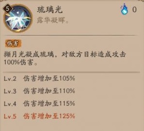 阴阳师因幡辉夜姬技能介绍
