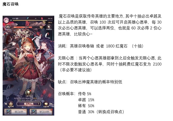 绯石之心英雄召唤方法汇总