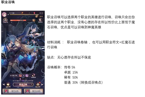 绯石之心英雄召唤方法汇总