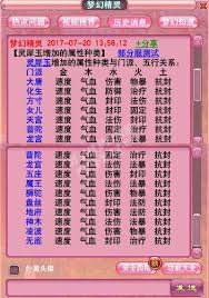 梦幻西游门派神器效果有哪些