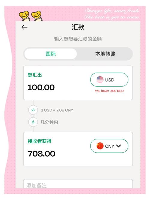 OKX平台示意图