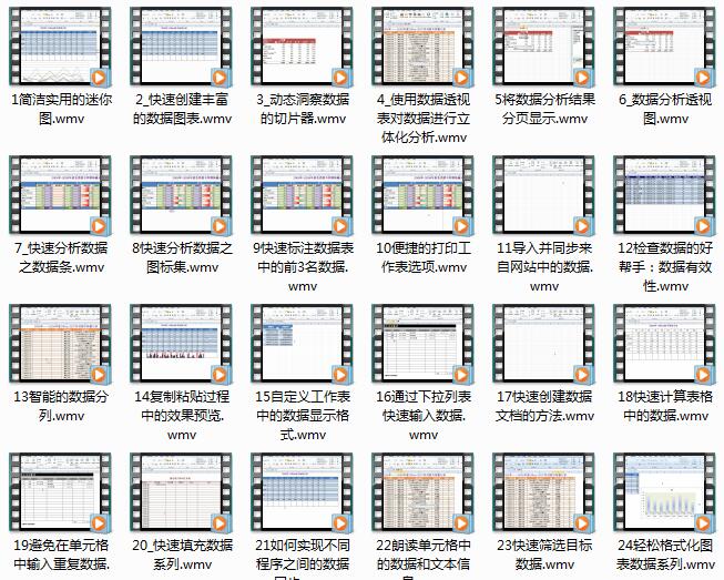 Office2010Excel视频教程
